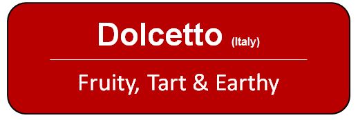 Dolcetto Italy;